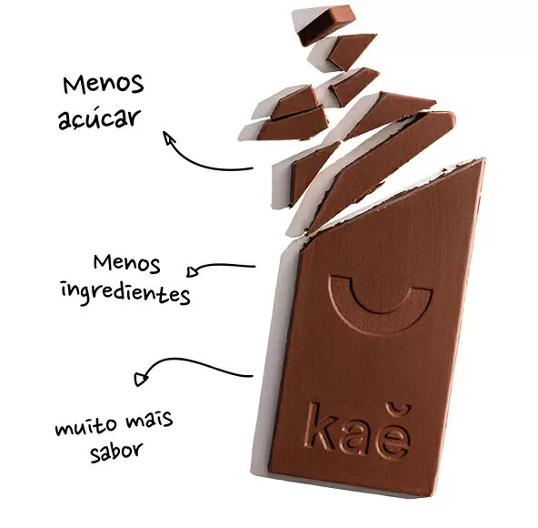 Descrição chocolate